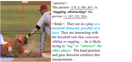 Zoomed qualitative example of baseball players where tagging and obstruction are inferred from context.