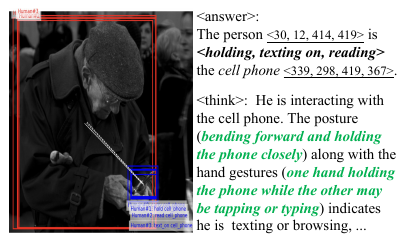Zoomed qualitative example of a person holding, reading, and texting on a cell phone.